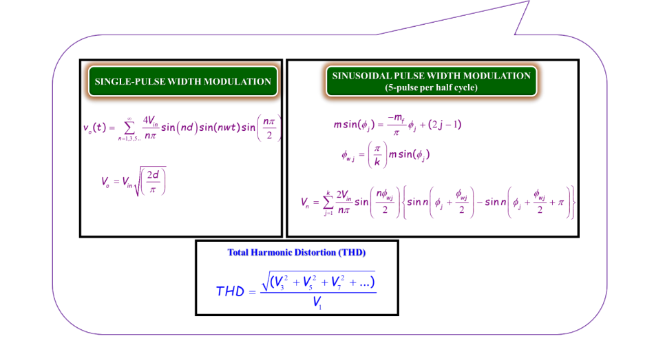 formulas_component_stress.png
